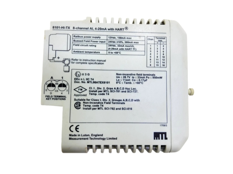 MTL Insturments Group 8101-HI-TX