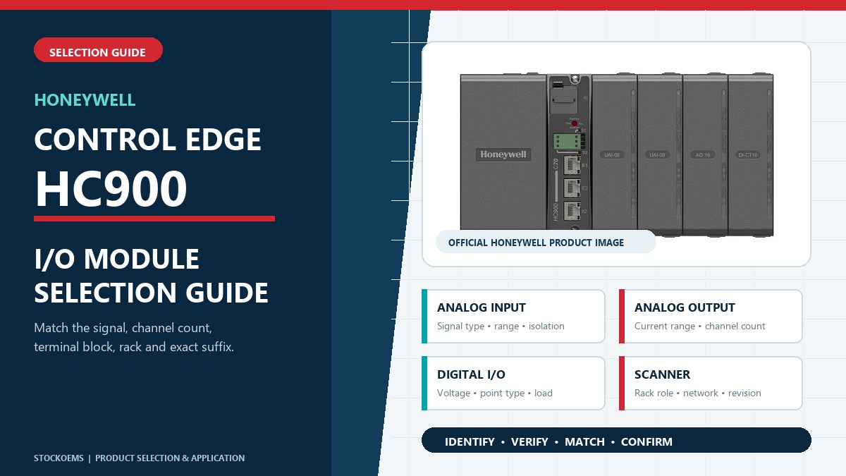 Honeywell ControlEdge HC900 I/O Module Selection Guide: How to Match Analog Input, Analog Output, Digital I/O and Scanner Modules