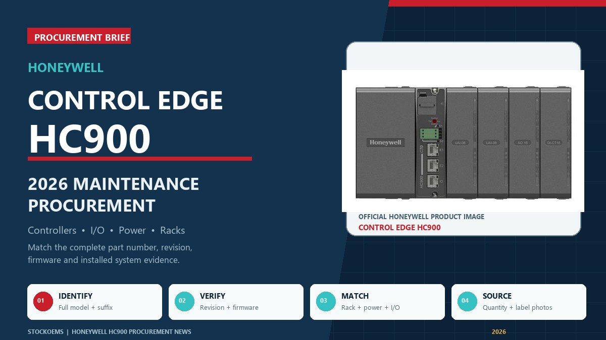 Honeywell ControlEdge HC900 Modules for 2026 Maintenance Procurement